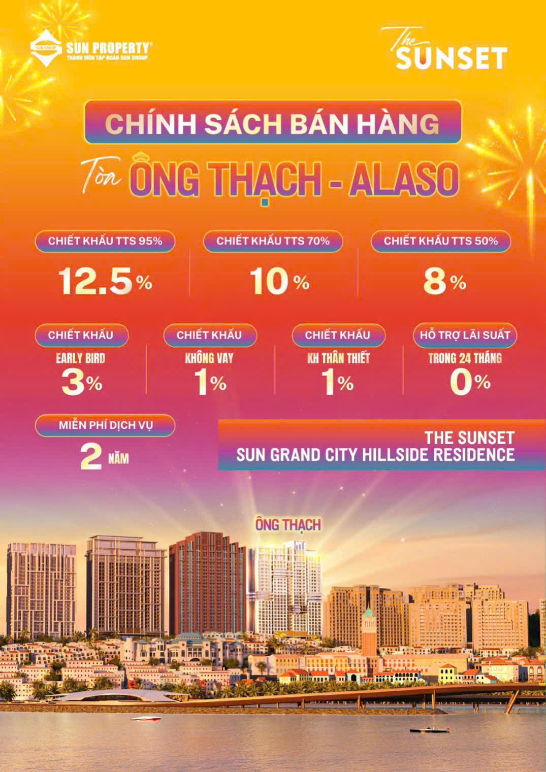 chính sách bán hành the sunset phú quốc