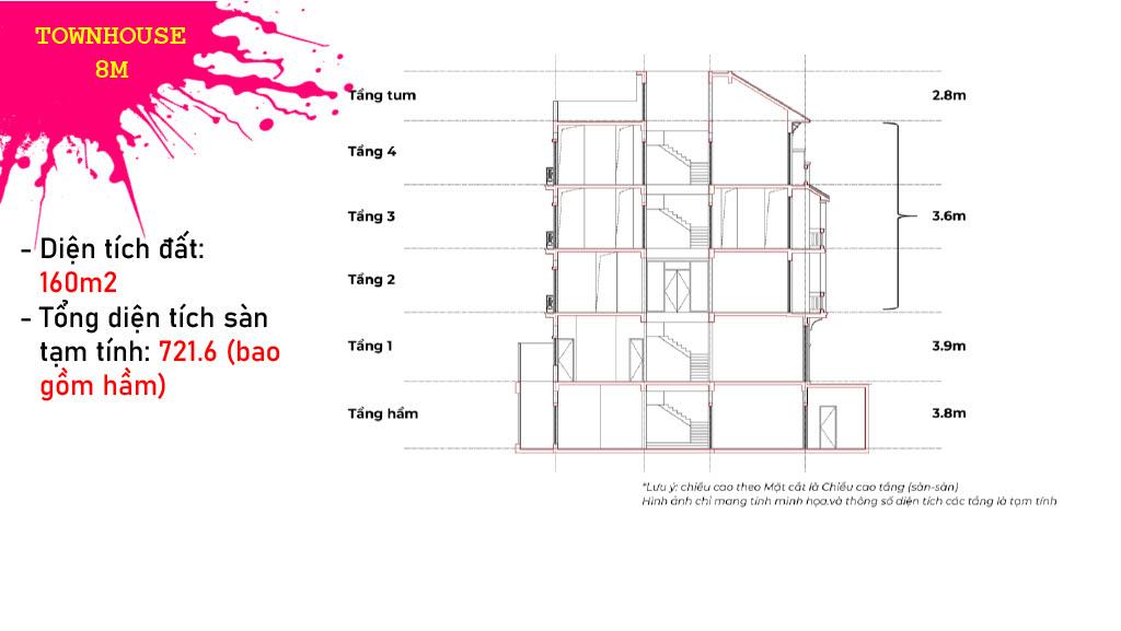 chieu-cao-thap-tang-sun-urban-city-ha-nam