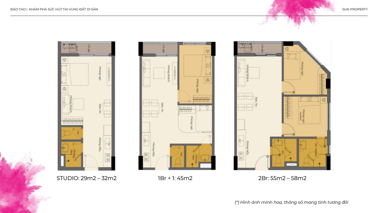 Mặt bằng layout chung cư Sun urban city ha nam